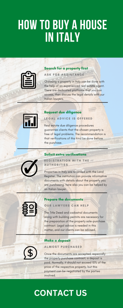 How to buy a house in Italy